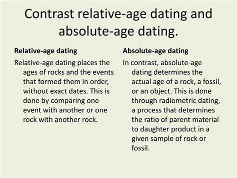 explain the difference between relative dating and absolute dating